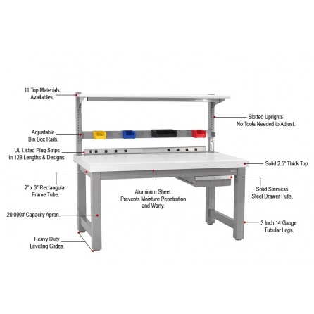 Harding Series Workbench with LisStat™ ESD Static Control Laminate