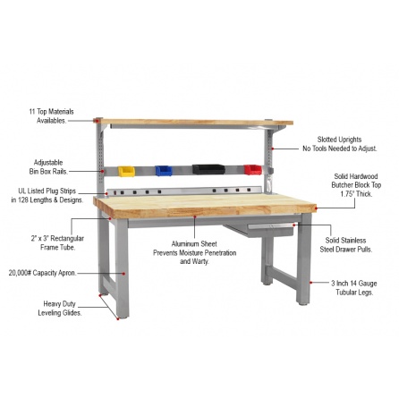 Harding Series Workbench - Extreme Heavy Duty with 1 3/4