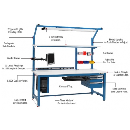 Kennedy Series Workbench Stainless Steel Top - Square Cut Front Edge