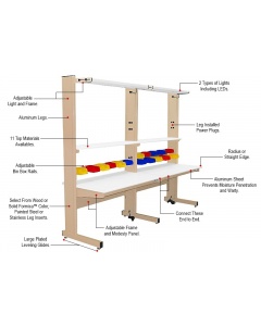 Grant Series Single Sided Starter Bench with White Phenolic Resin Top, 24" D x 48" L x 36" H